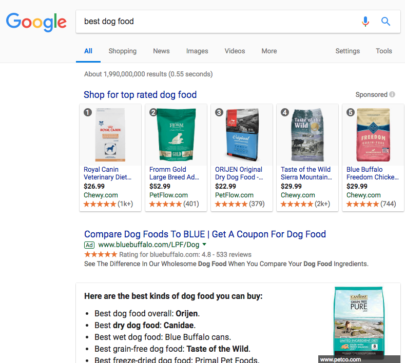 Will Amazon Take Over the Digital Ad Space? [New Data]